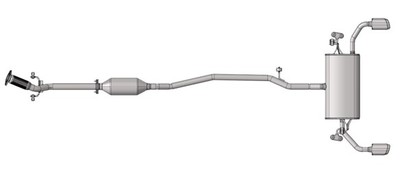 C281-RDE（UNI-V）