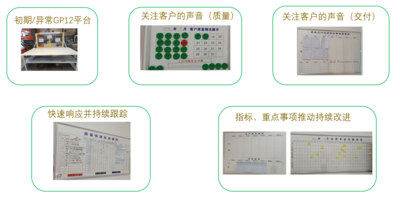 售后质量控制